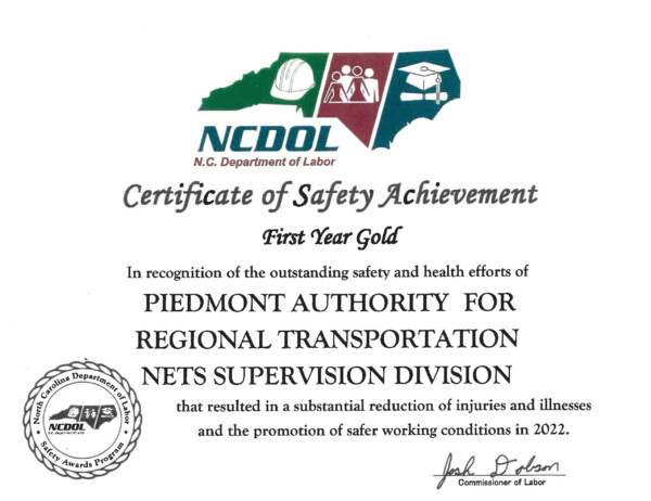 NCDOL 2022 Safety NEX Greensboro